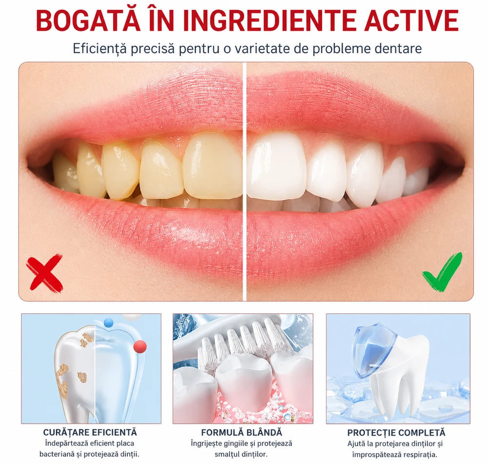 1+1 GRATIS Pastă de Dinți cu Niacinamidă pentru Albire Intensivă